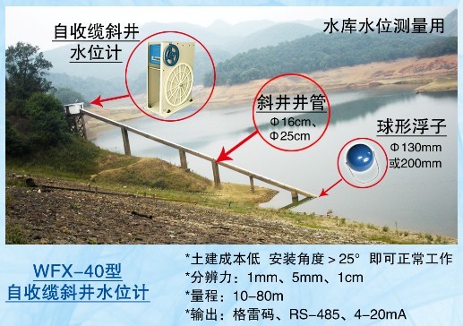 WFX-40 digital inclined well water level gauge